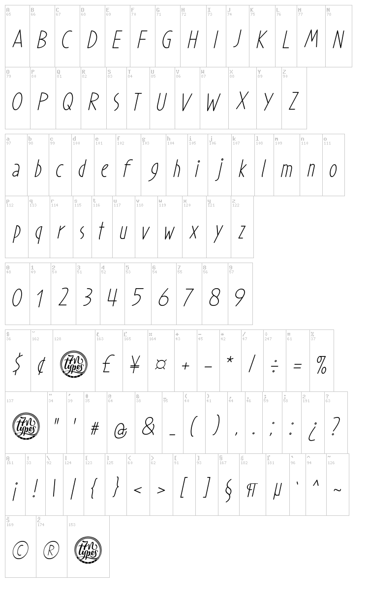 Prohandy font map